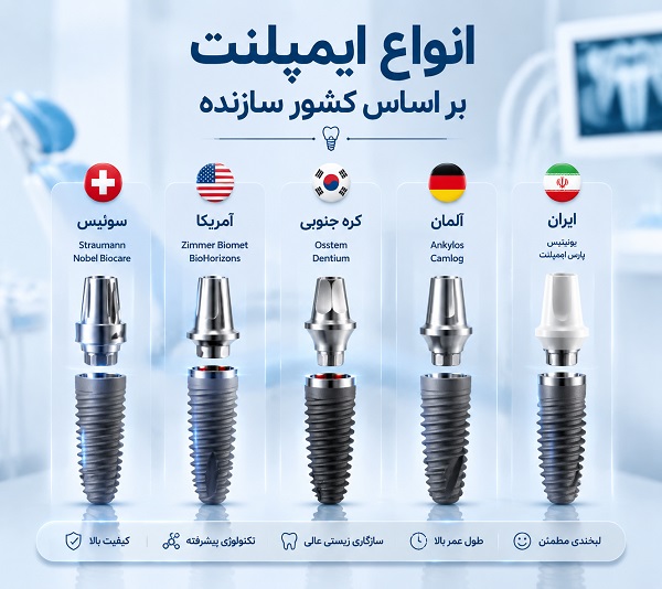 انواع روکش ایمپلنت