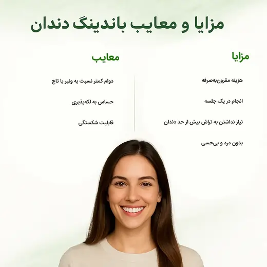 باندینگ دندان