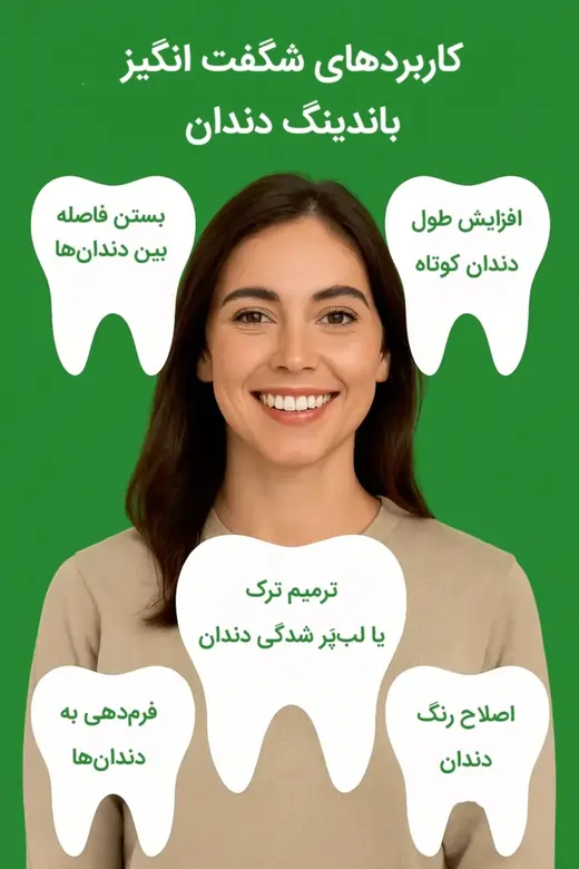 باندینگ دندان