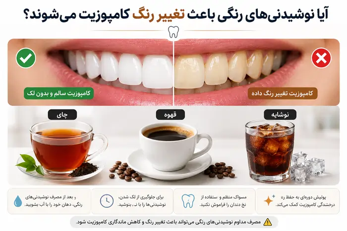 خوردن چای بعد از کامپوزیت دندان
