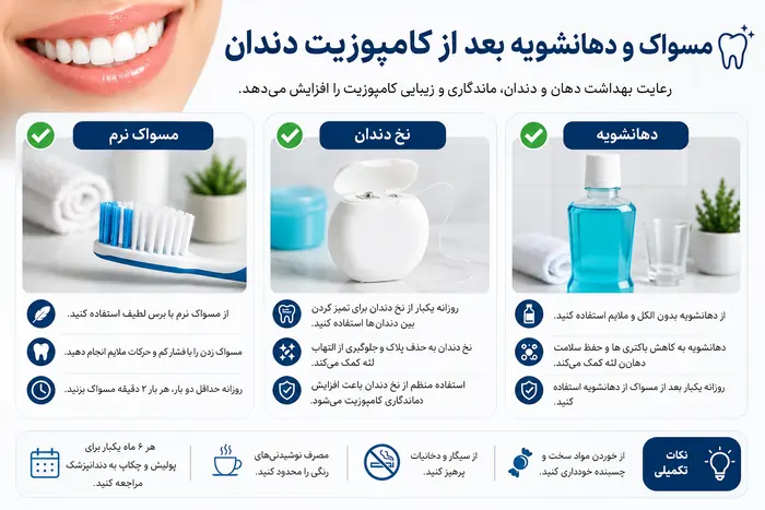 مسواک بعد از کامپوزیت دندان
