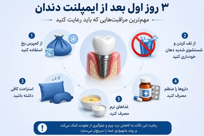 مراقبت بعد از ایمپلنت دندان