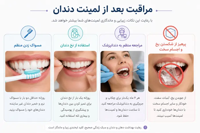 لمینت دندان چیست؟ راهنمای کامل انواع، مراحل، مزایا، معایب و ماندگاری (۱۴۰۵) 6 مراقبت بعد از لمینت دندان