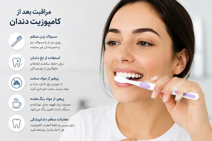 مراقبت بعد از کامپوزیت دندان